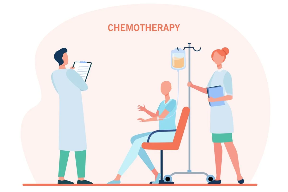 Chemotherapy- Cervical Cancer Cervical Cancer