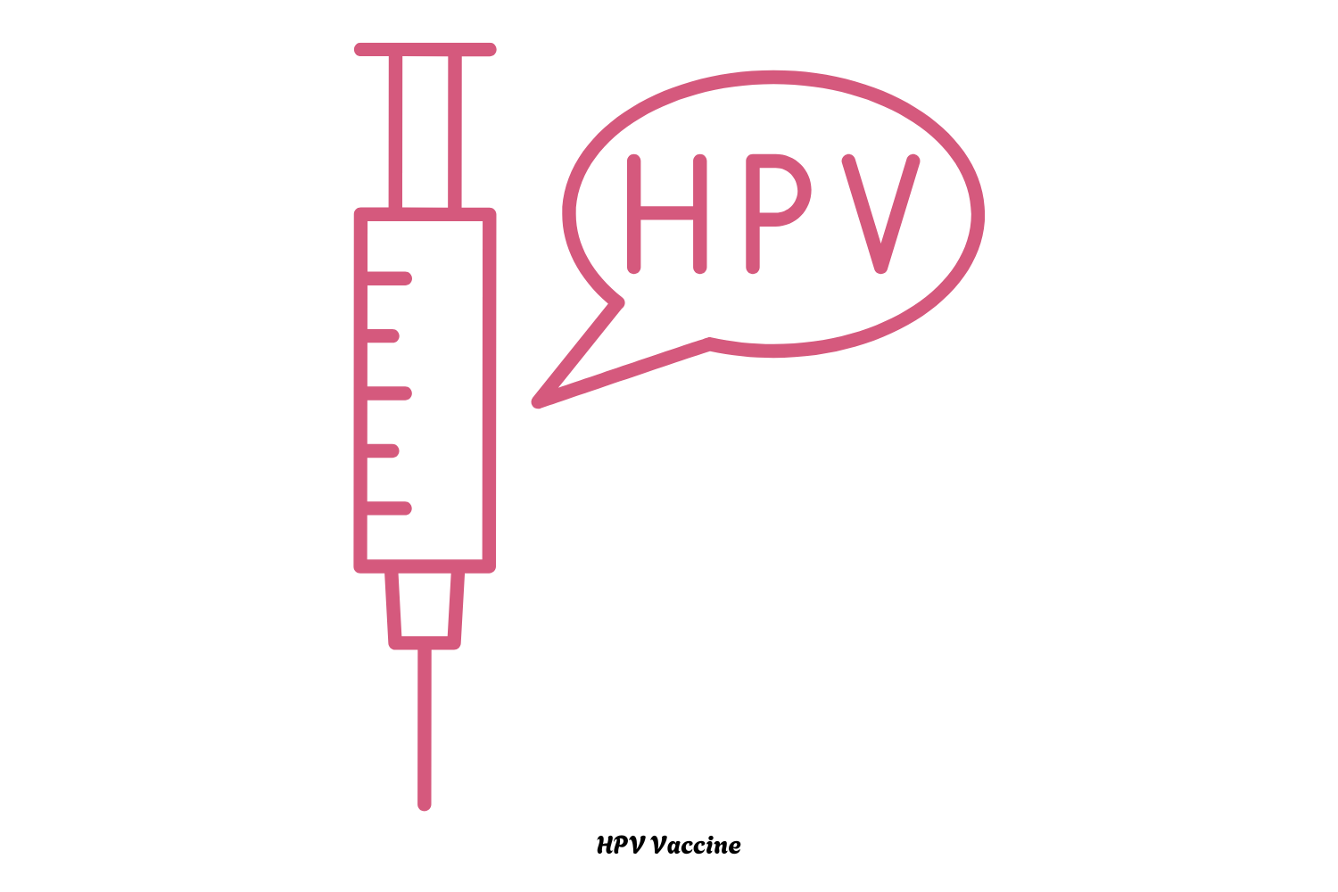 HPV Vaccine HPV