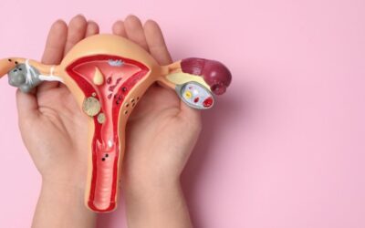Are Women Delaying Critical Uterus Care Decisions